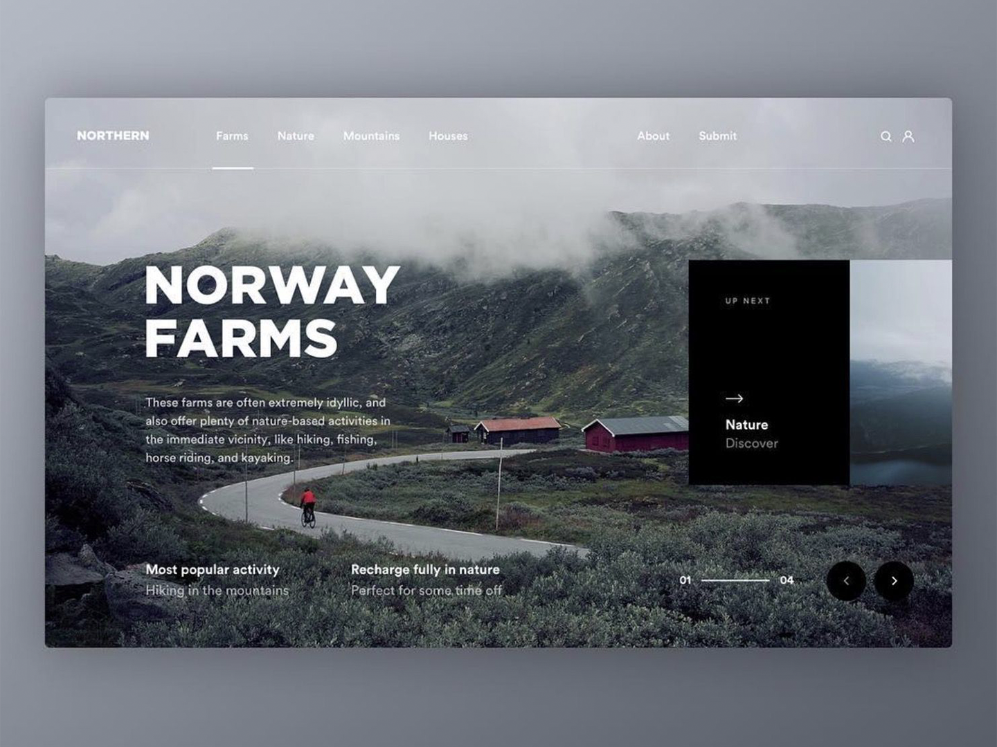 Norway farm